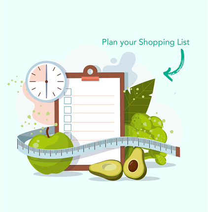 Plan your Shopping List
