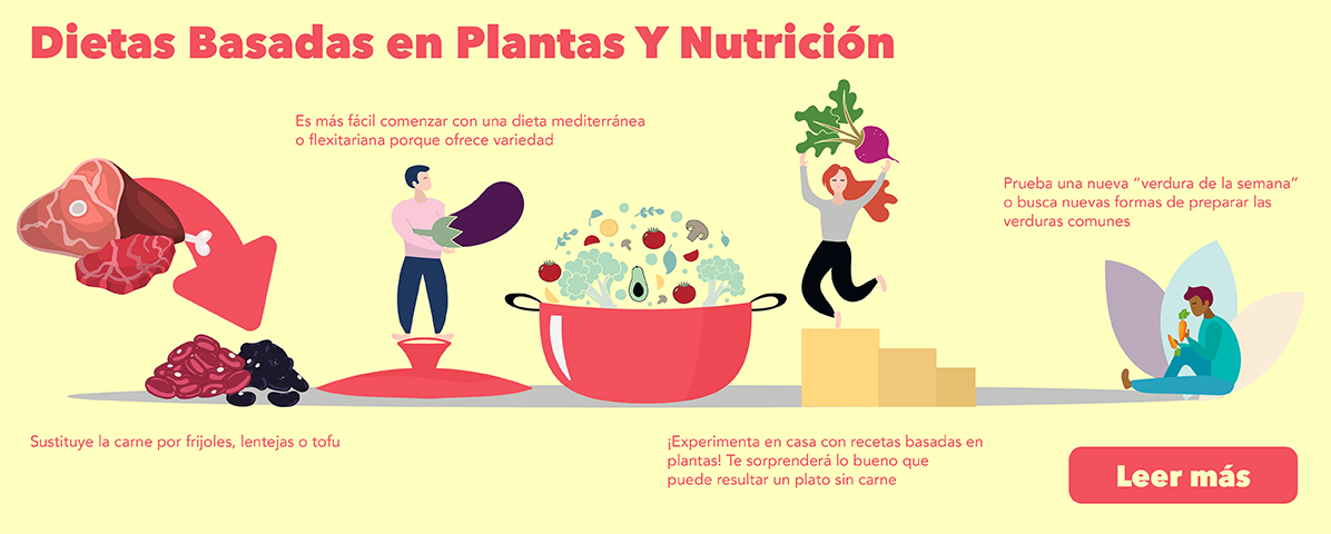 Dietas Basadas en Plantas y Nutrición