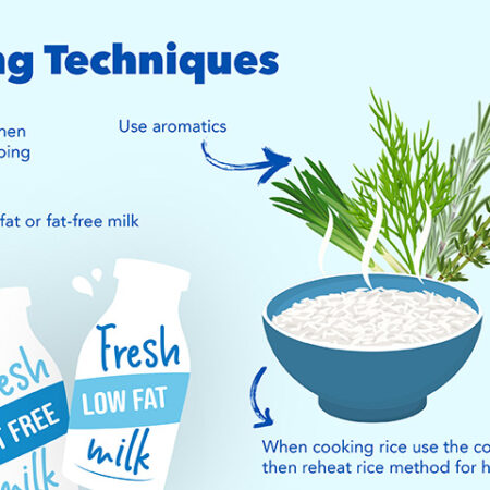 Healthier Cooking Techniques