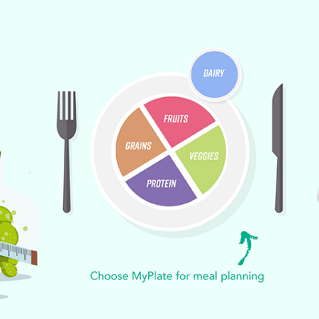 Meal Planning
