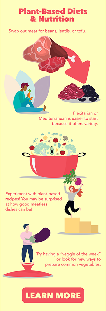 Plant-Based Diets & Nutrition