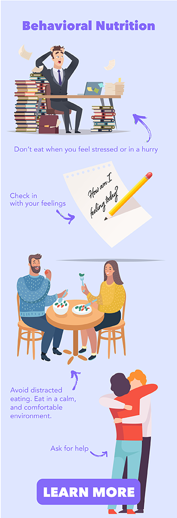 Wellness: Behavior & Nutrition