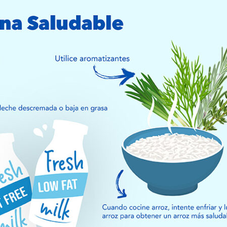 Técnicas de Cocina Saludable