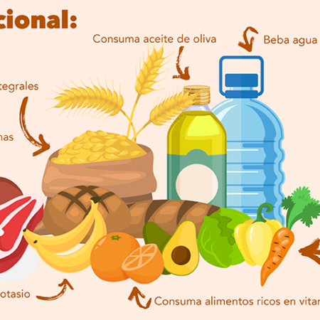 Conoce tu Comida