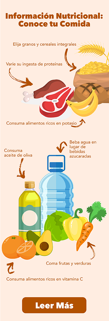 Conoce tu Comida