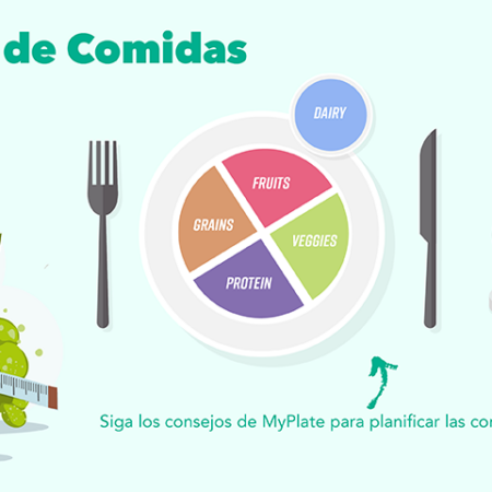 Planificando las Comidas