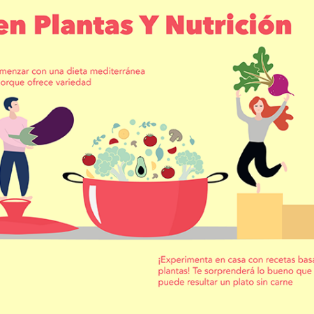 Dietas Basadas en Plantas y Nutrición