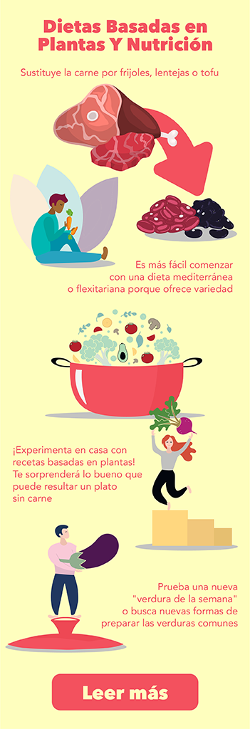 Dietas Basadas en Plantas y Nutrición